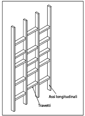 travetti_longitudinali_parete_isolante