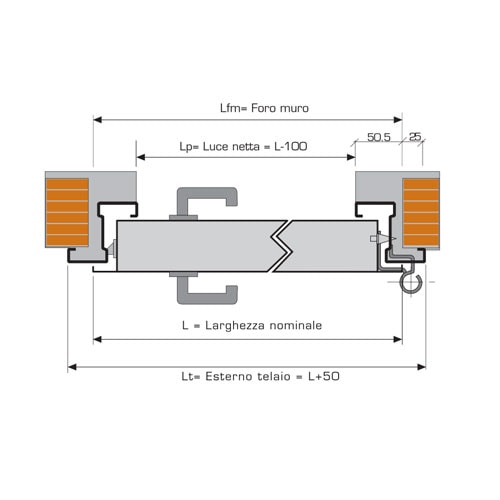 Dimensioni e montaggio porta acustica 42dB
